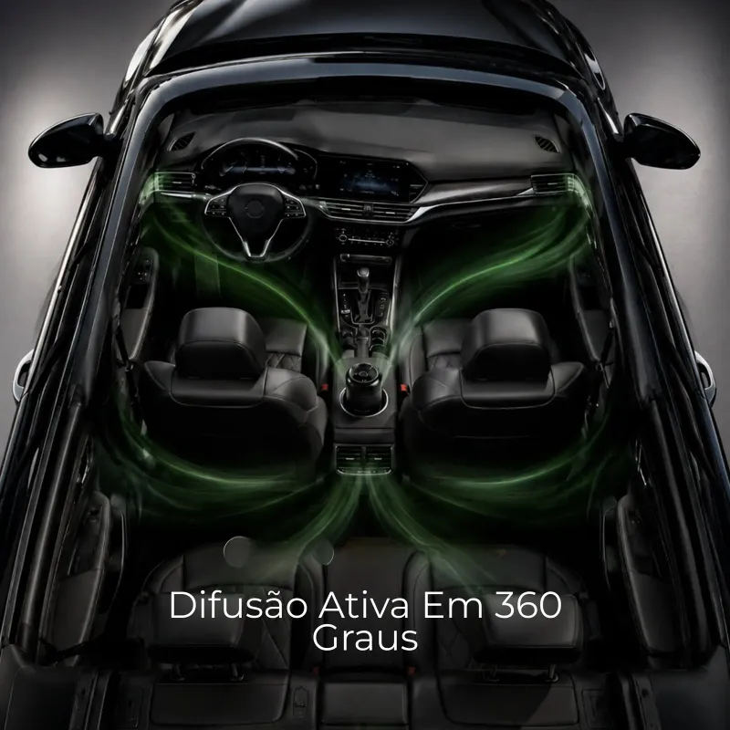 Aromatizador Automotivo 360° de Longa Duração