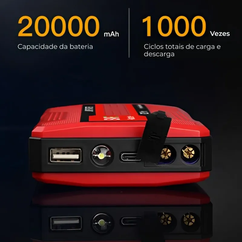 Auxiliar de Partida Portátil 20.000 mAh com Lanterna